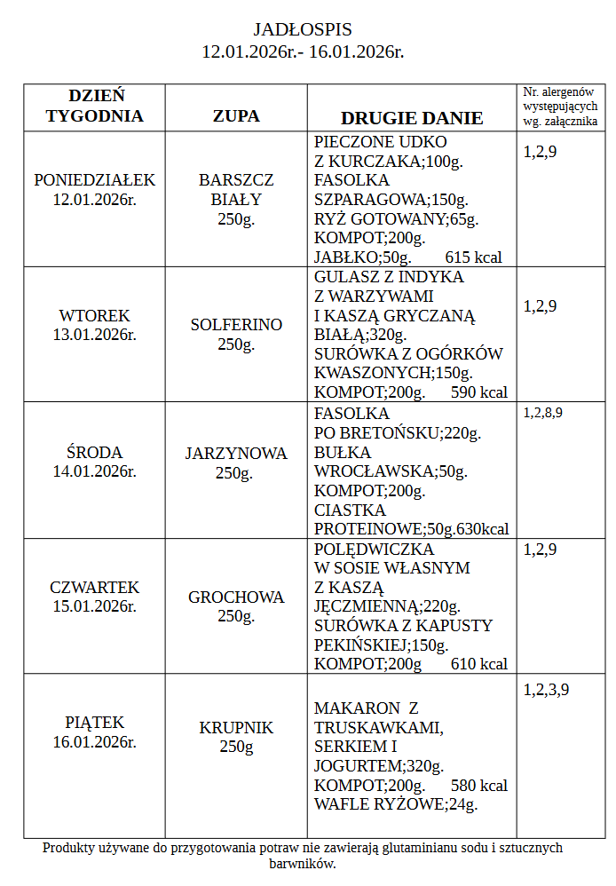 podmieniony jadłospis.png (65 KB)