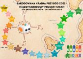 „Zakodowana Kraina Przygód Zosi” - Międzynarodowy Projekt STEAM, foto nr 2, 