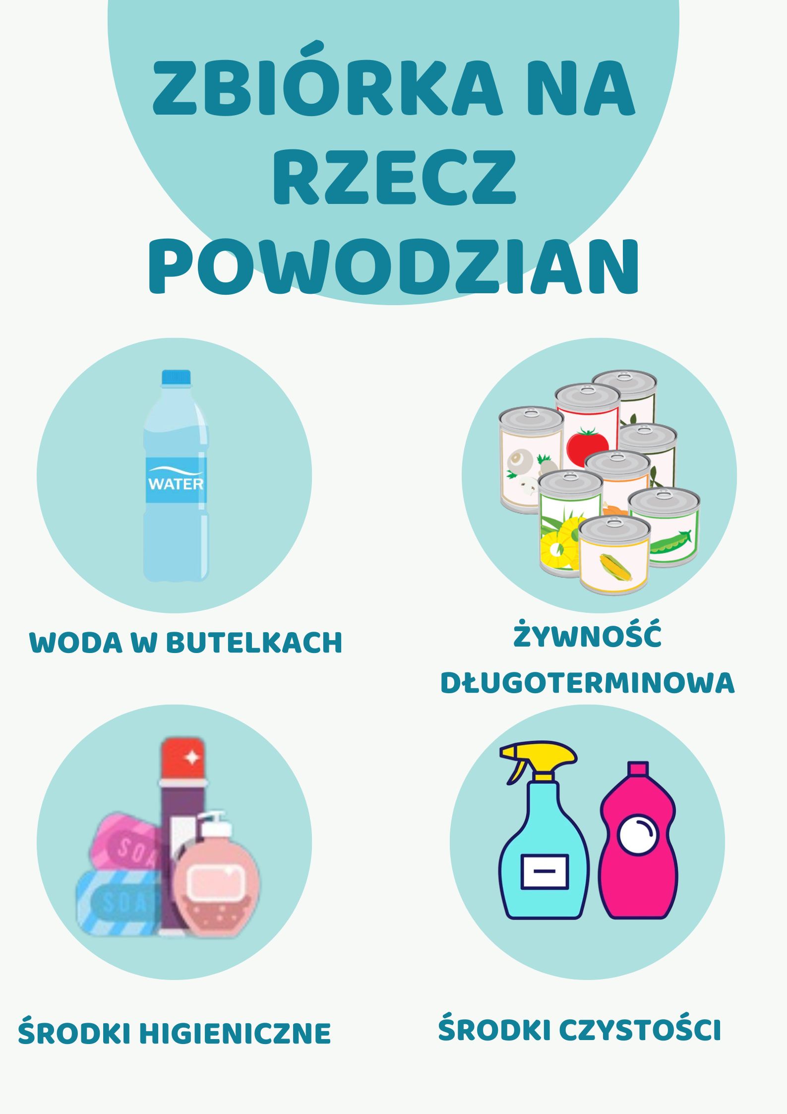 Ikona do artykułu: Zbiórka na rzecz powodzian